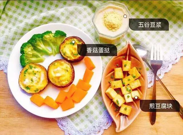 營養(yǎng)早餐早起二十分鐘就可以搞定哦。